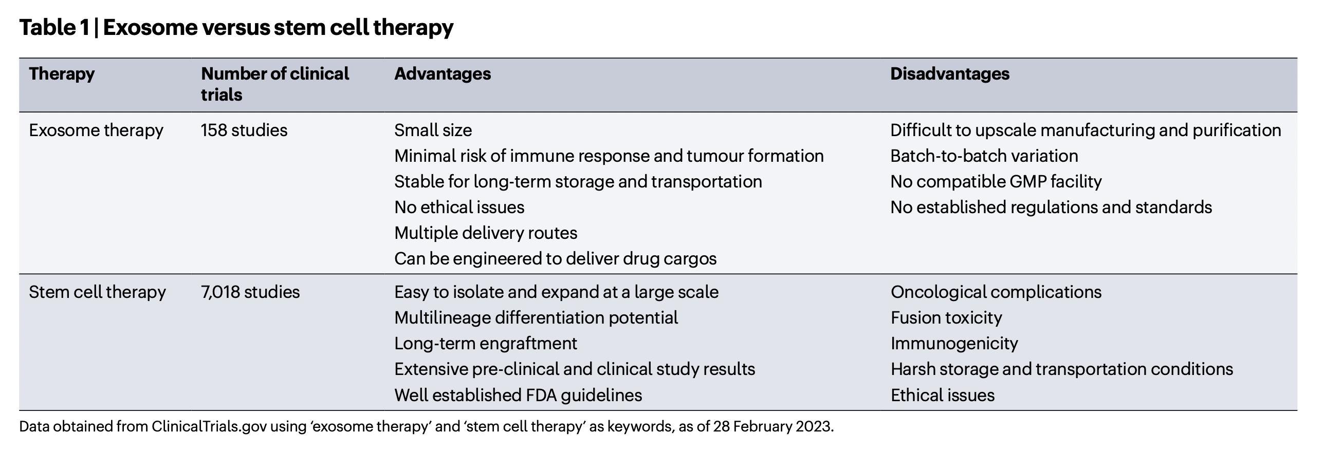 Screen Shot 2023-04-12 at 14.33.28